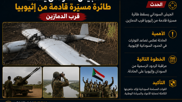 إسقاط مسيّرة إثيوبية قرب الدمازين: تداعيات وتوترات