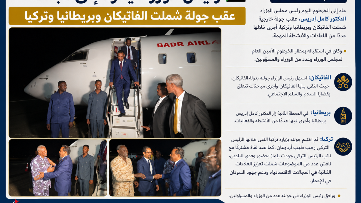 عودة رئيس الوزراء السوداني: جولة دبلوماسية لتعزيز العلاقات الدولية والتنمية