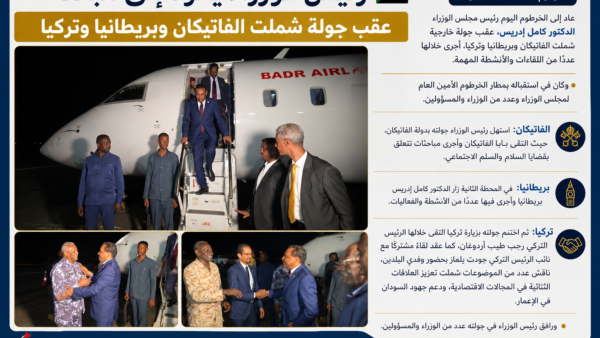 عودة رئيس الوزراء السوداني: جولة دبلوماسية لتعزيز العلاقات الدولية والتنمية