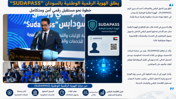 إطلاق SUDAPASS: خطوة نحو العصر الرقمي في السودان